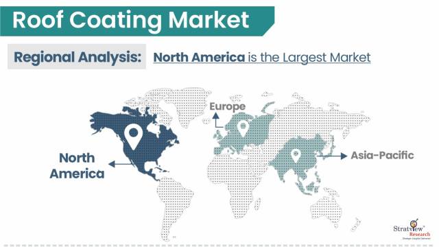 Roof-Coating-Market-Regional-Insights